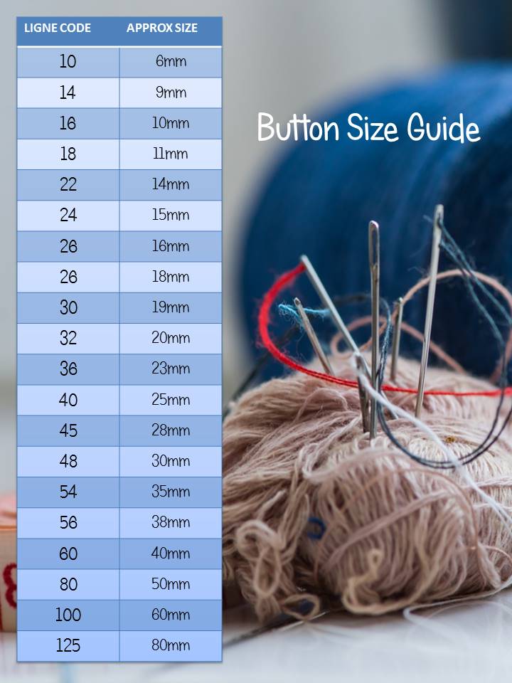 A BUTTON SIZE GUIDE - Sub-Categories - Derby Braid and Trimmings Ltd